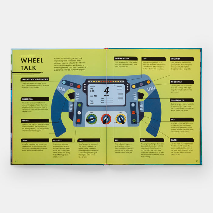 Formula Fast: Your Ultimate Guide to Formula One Racing!