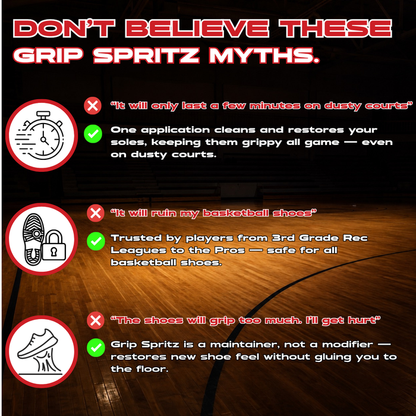 Grip Spritz Basketball Shoe Grip Spray | 1 Bottle + Spritz Mitt