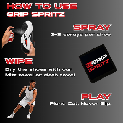 Grip Spritz Spritz Mitt | Basketball Shoe Grip Spray Applicator